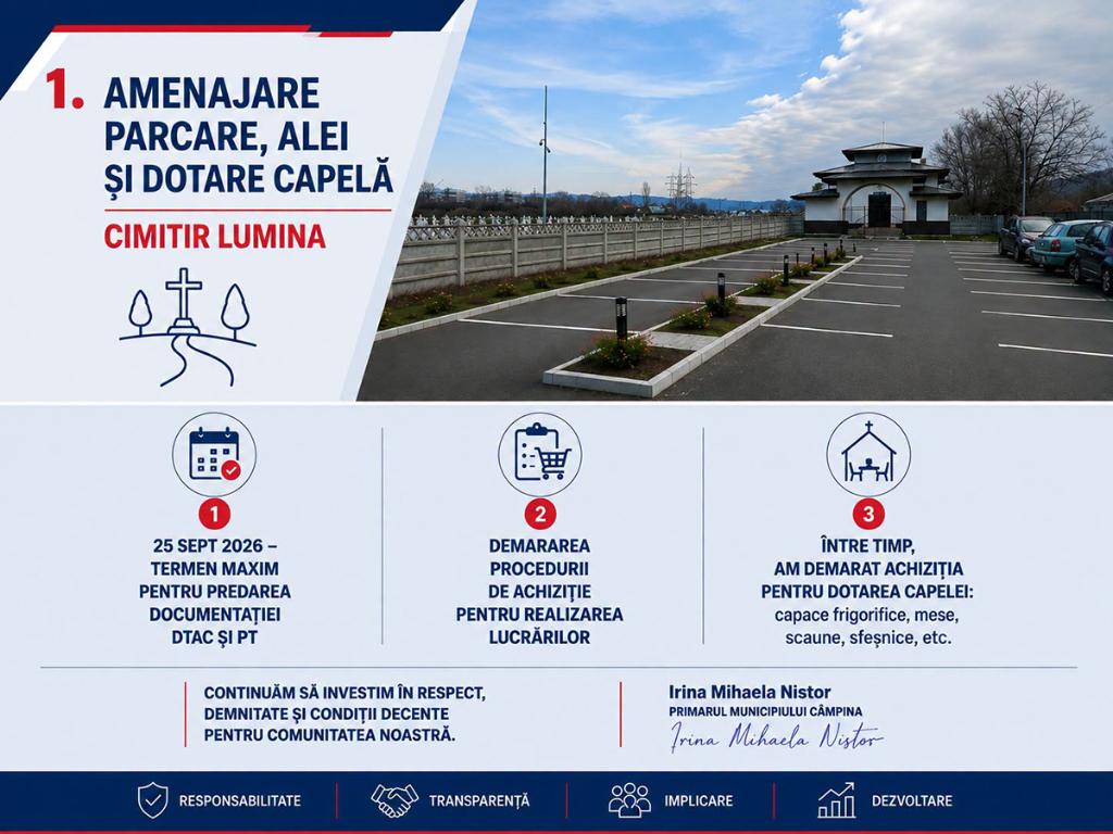 Amenajarea aleilor, parcării și dotarea capelei de la Cimitirul „Lumina” sunt mai aproape de finalizare. Totul trebuia să fie gata în... 2019!