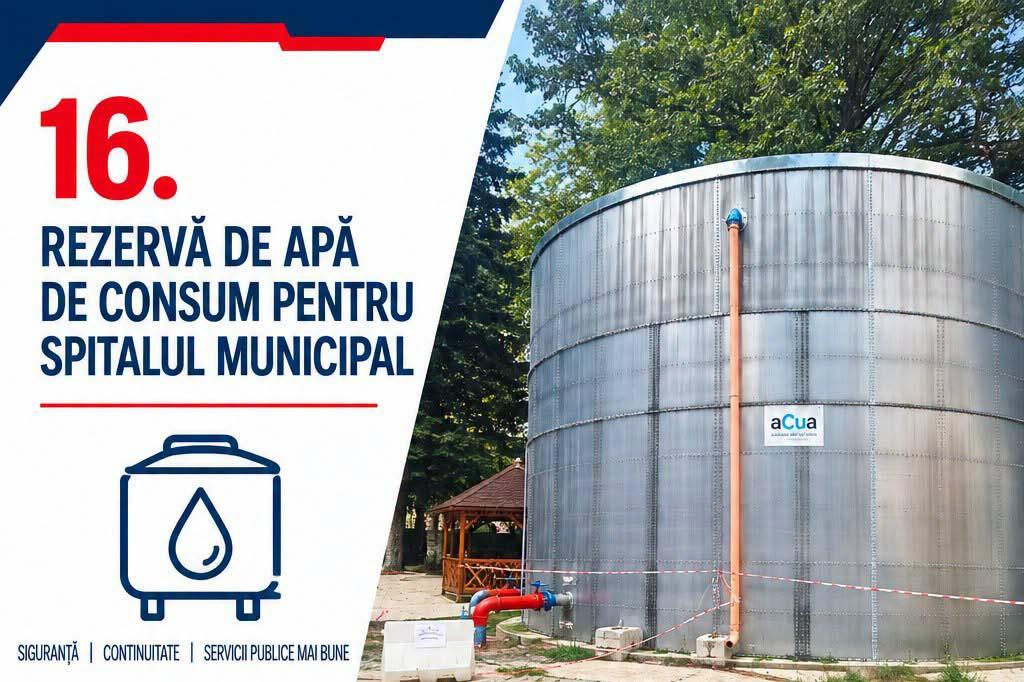 Rezerva de apă pentru Spitalul Municipal va fi realizată de la bugetul local al Câmpinei