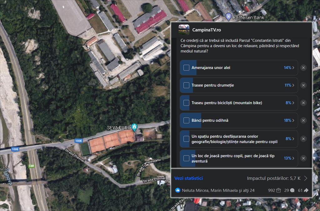 Sondajul CâmpinaTV.ro privind modernizarea Parcului ”Constantin Istrati”. Câte persoane au răspuns și ce se dorește la acest parc