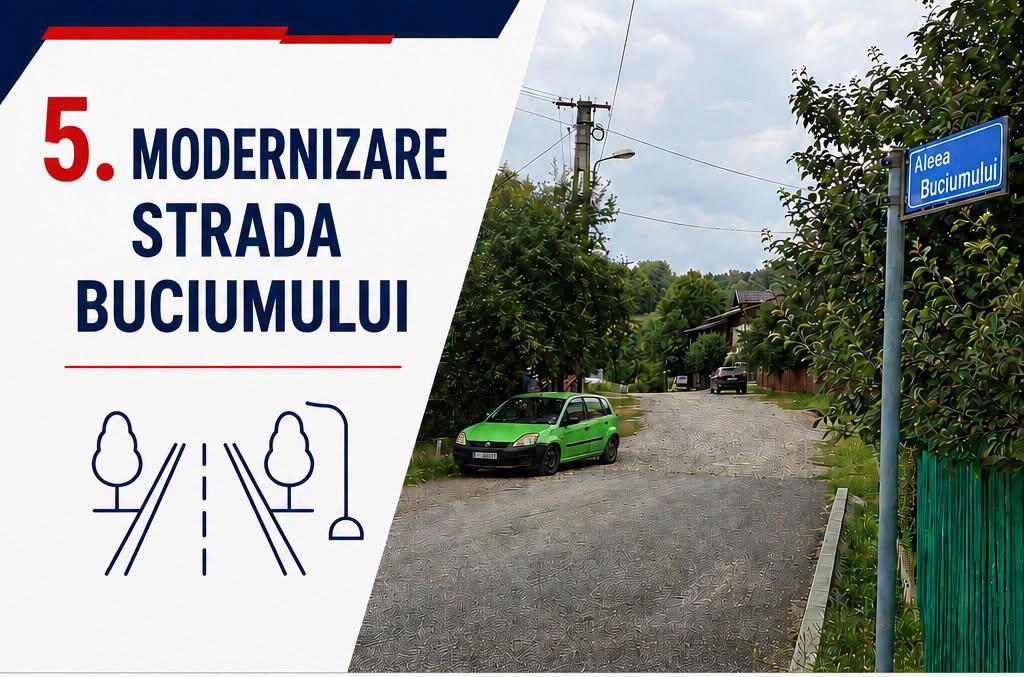 Pentru modernizarea Străzii Buciumului urmează emiterea autorizației și demararea achiziției pentru execuție