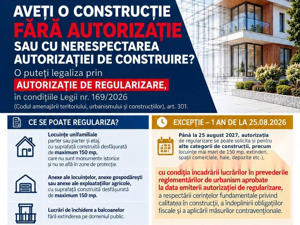 Primăria Câmpina atenționează asupra situației construcțiilor realizate fără autorizație de construire