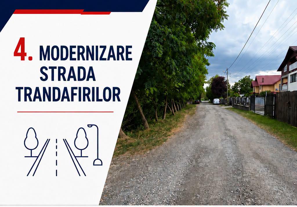 Se realizează proiectul pentru modernizarea Străzii Trandafirilor, din cartierul Voila