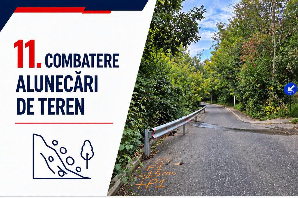 Au fost realizate o parte din documentațiile pentru cele trei alunecări de teren active în Câmpina