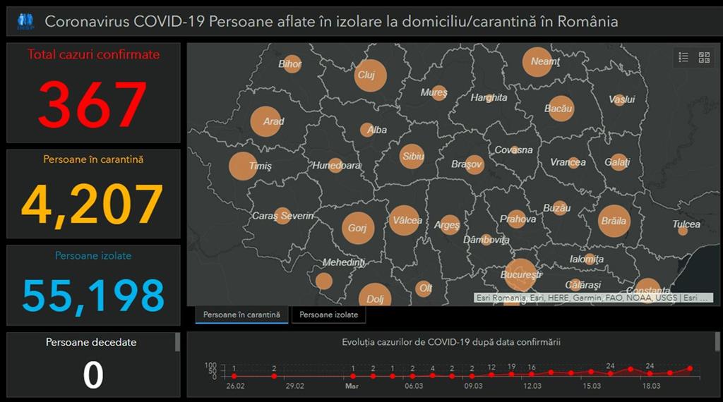 59 de noi cazuri de infectare cu coronavirus, confirmate în România. Trei persoane sunt în stare gravă