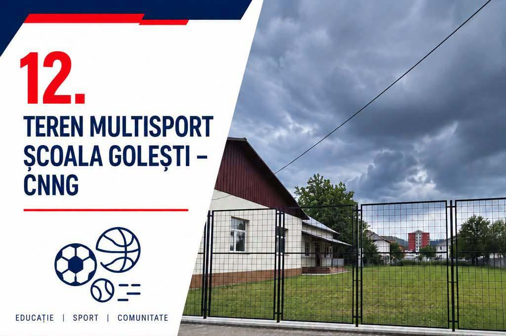 Șansă de finanțare europeană pentru realizarea unui teren de sport în curtea școlii de pe Strada Golești