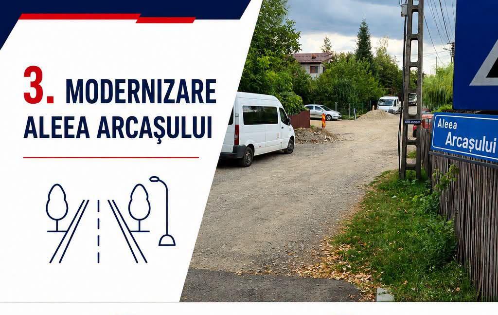 Aleea Arcașului, din cartierul Voila, intră în proces de modernizare